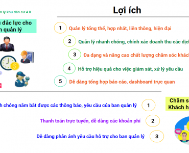 Lợi ích